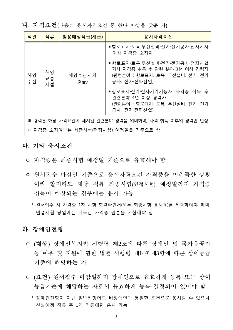 Contents image